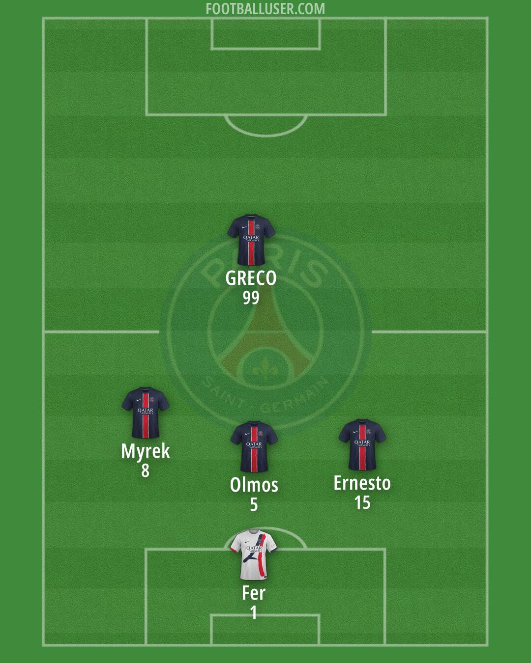 PSG Formation 2025