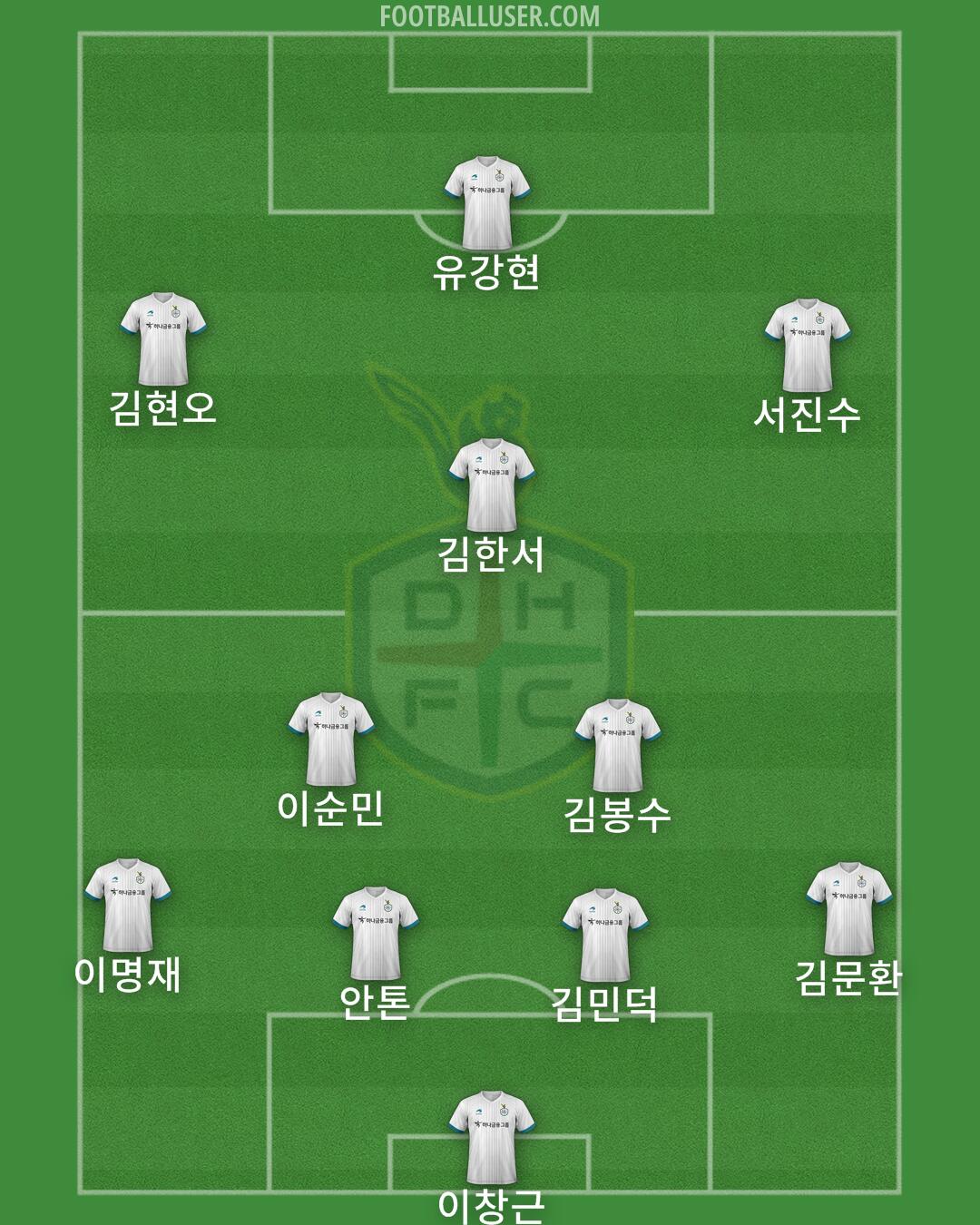 Daejeon Formation 2025