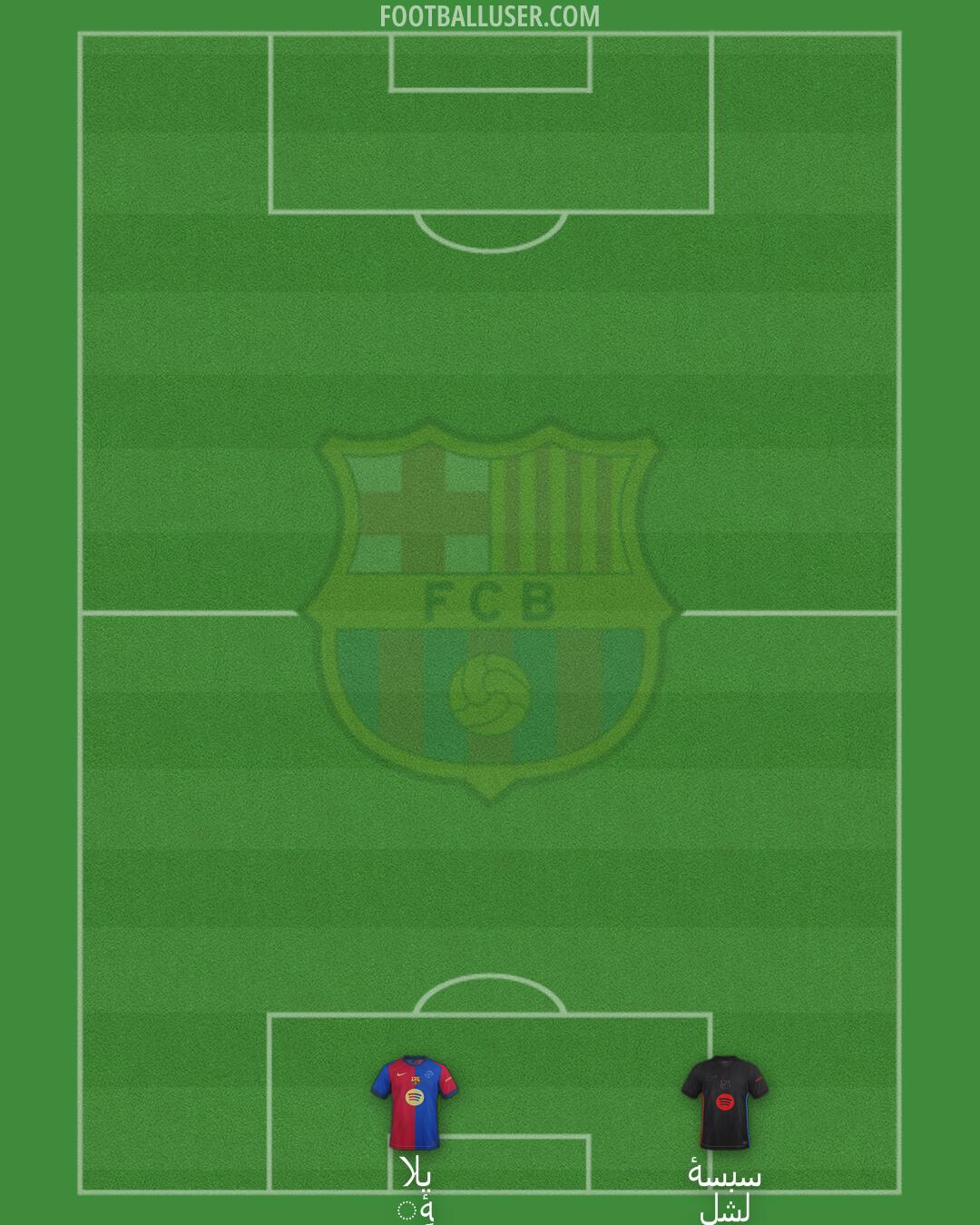 Barcelona Formation 2025