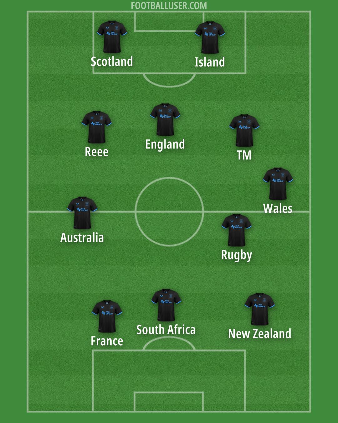 Preston Formation 2025