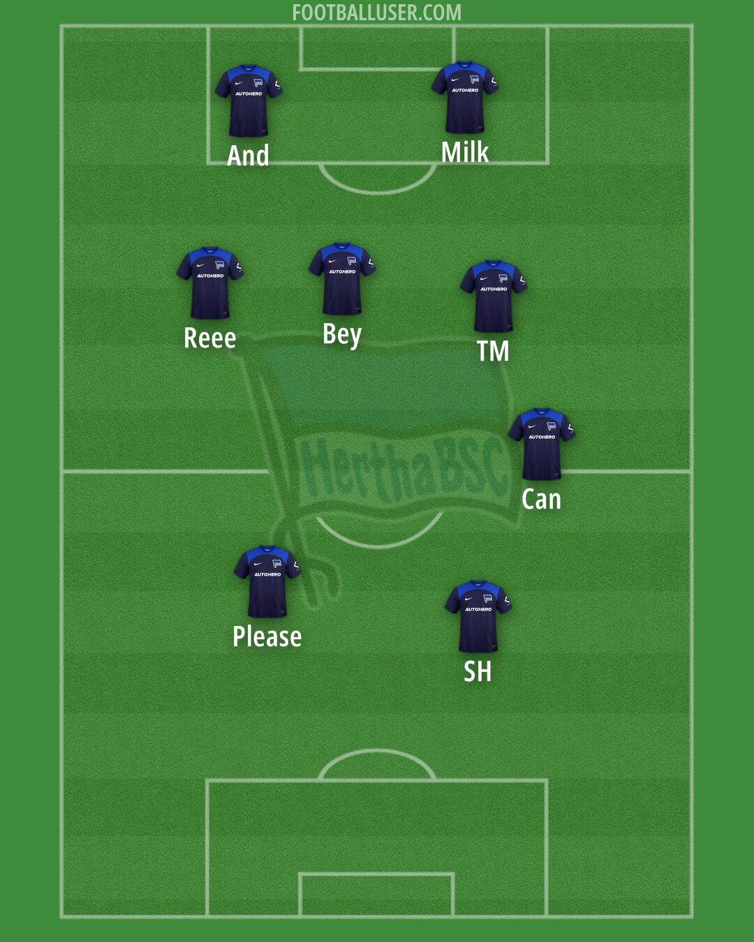 Hertha BSC Formation 2025