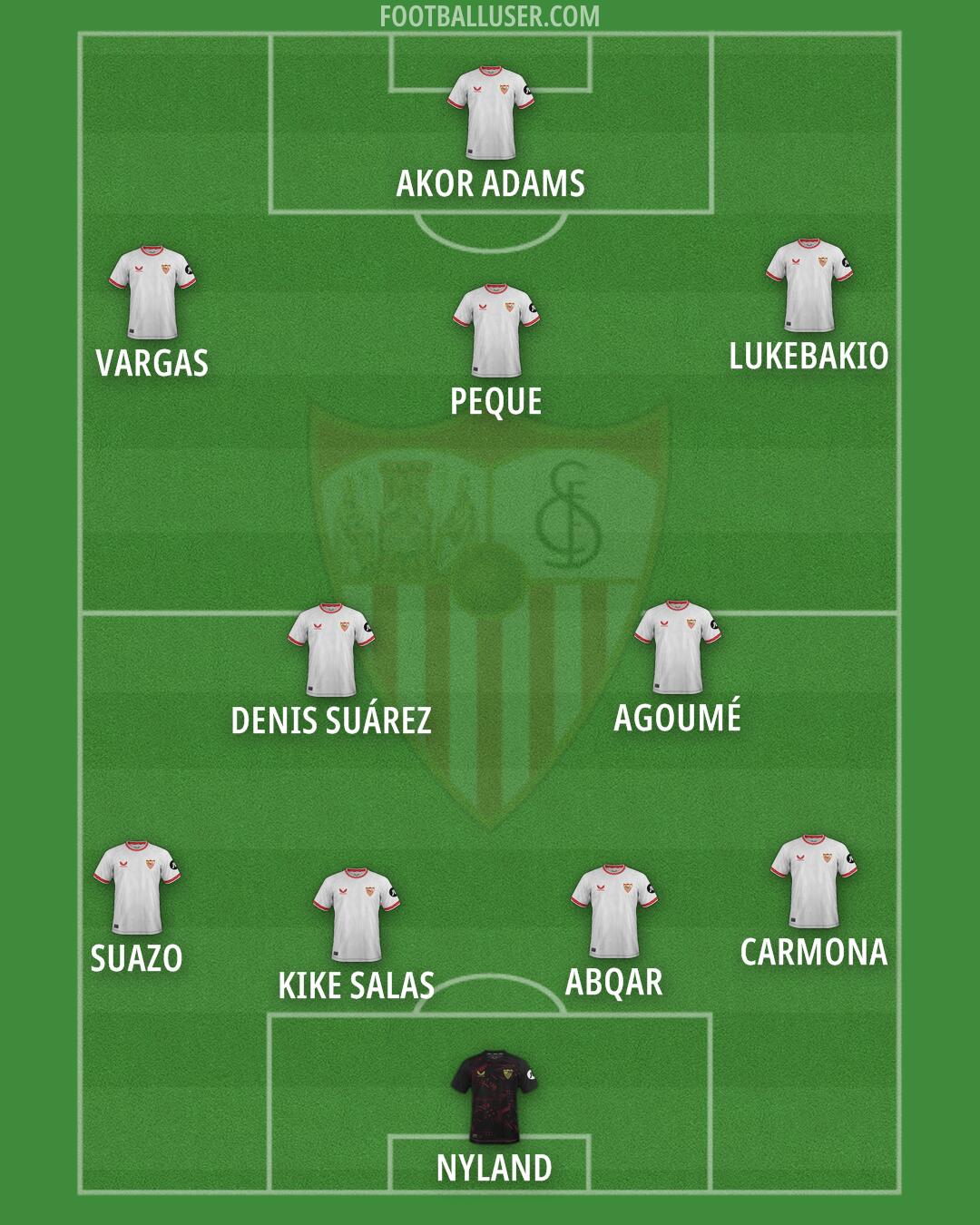 Sevilla Formation 2025