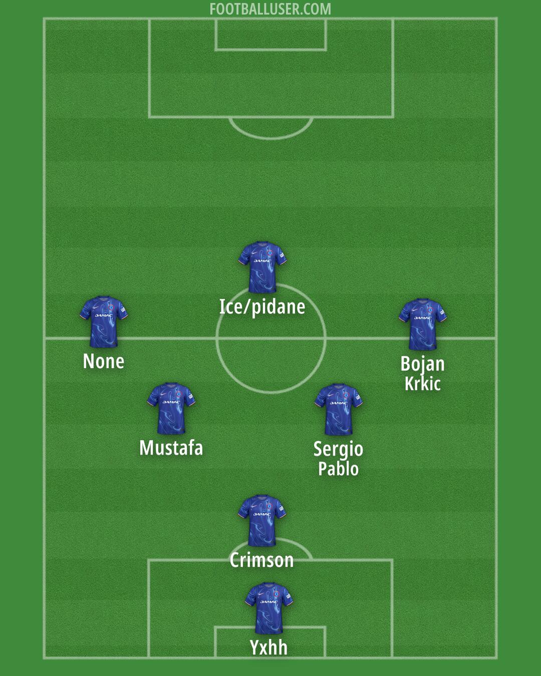 Chelsea Formation 2025