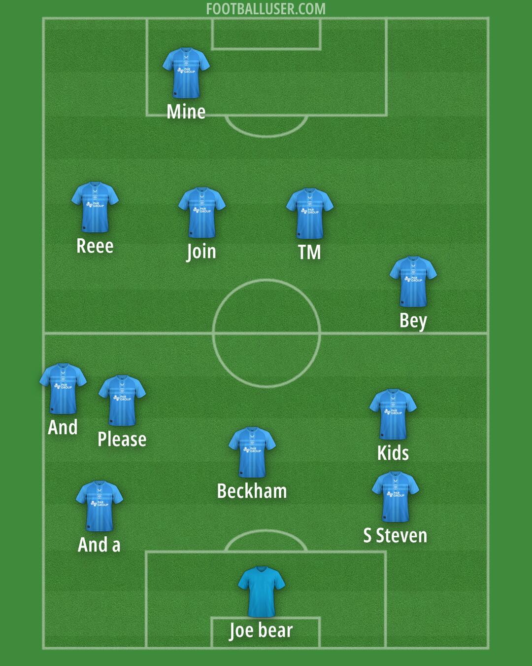 Preston Formation 2025