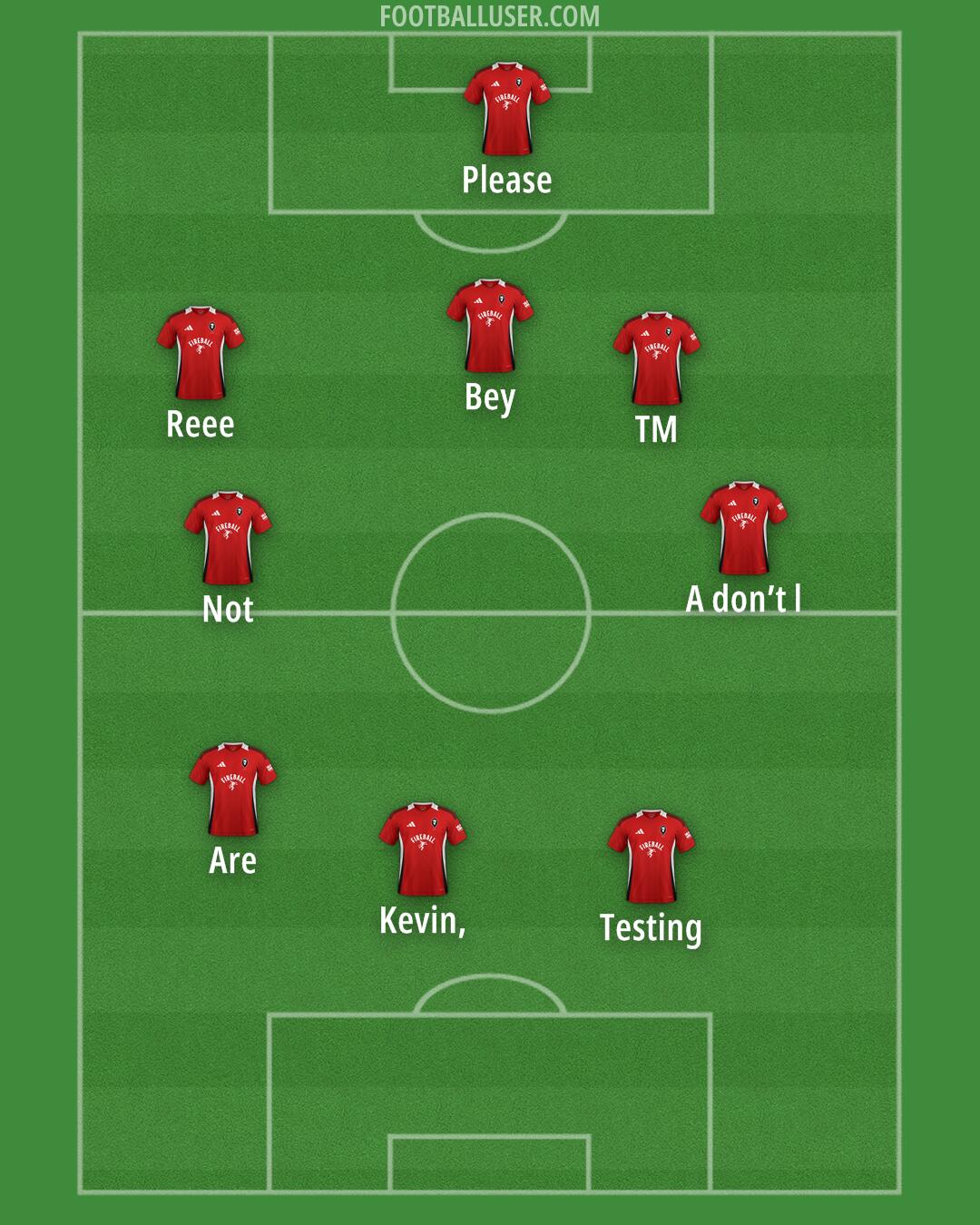 Salford Formation 2025