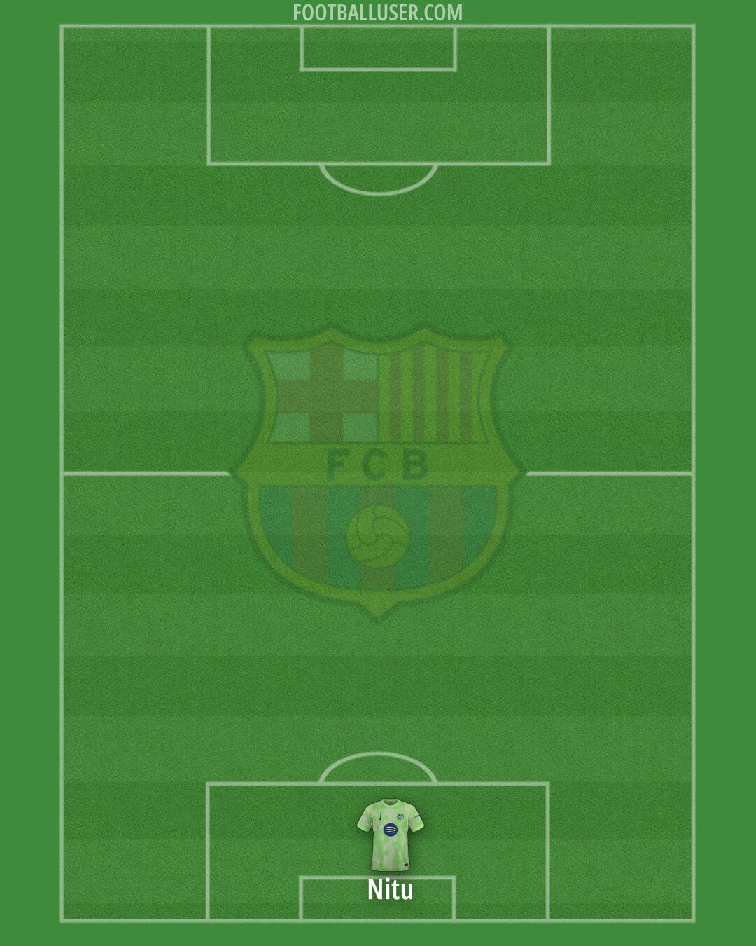 Barcelona Formation 2025