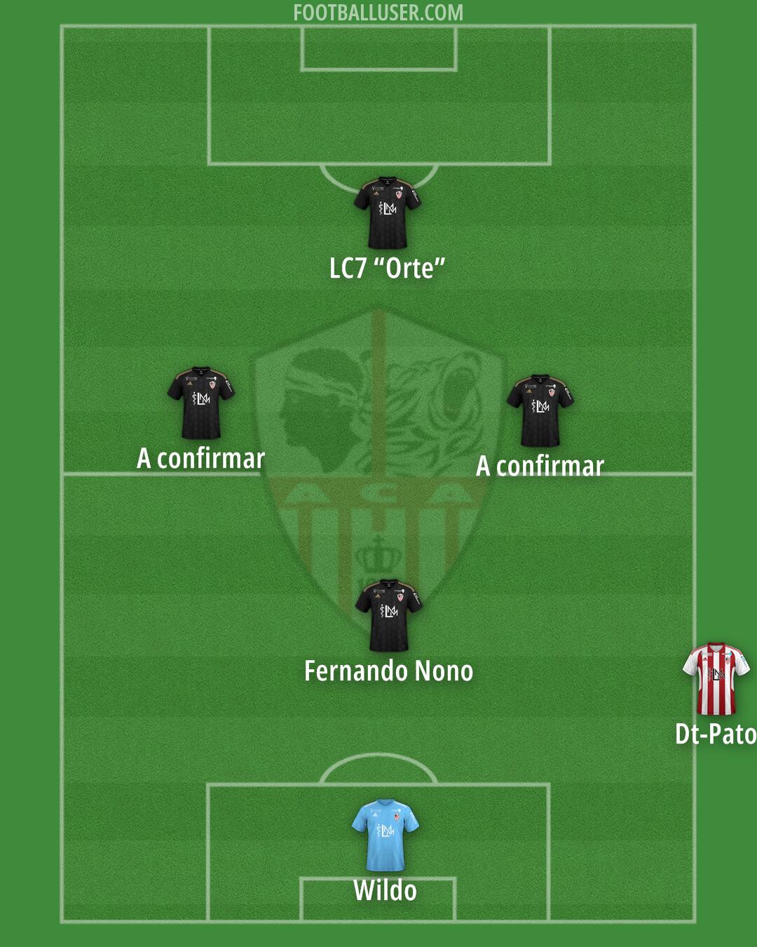 Ajaccio Formation 2025