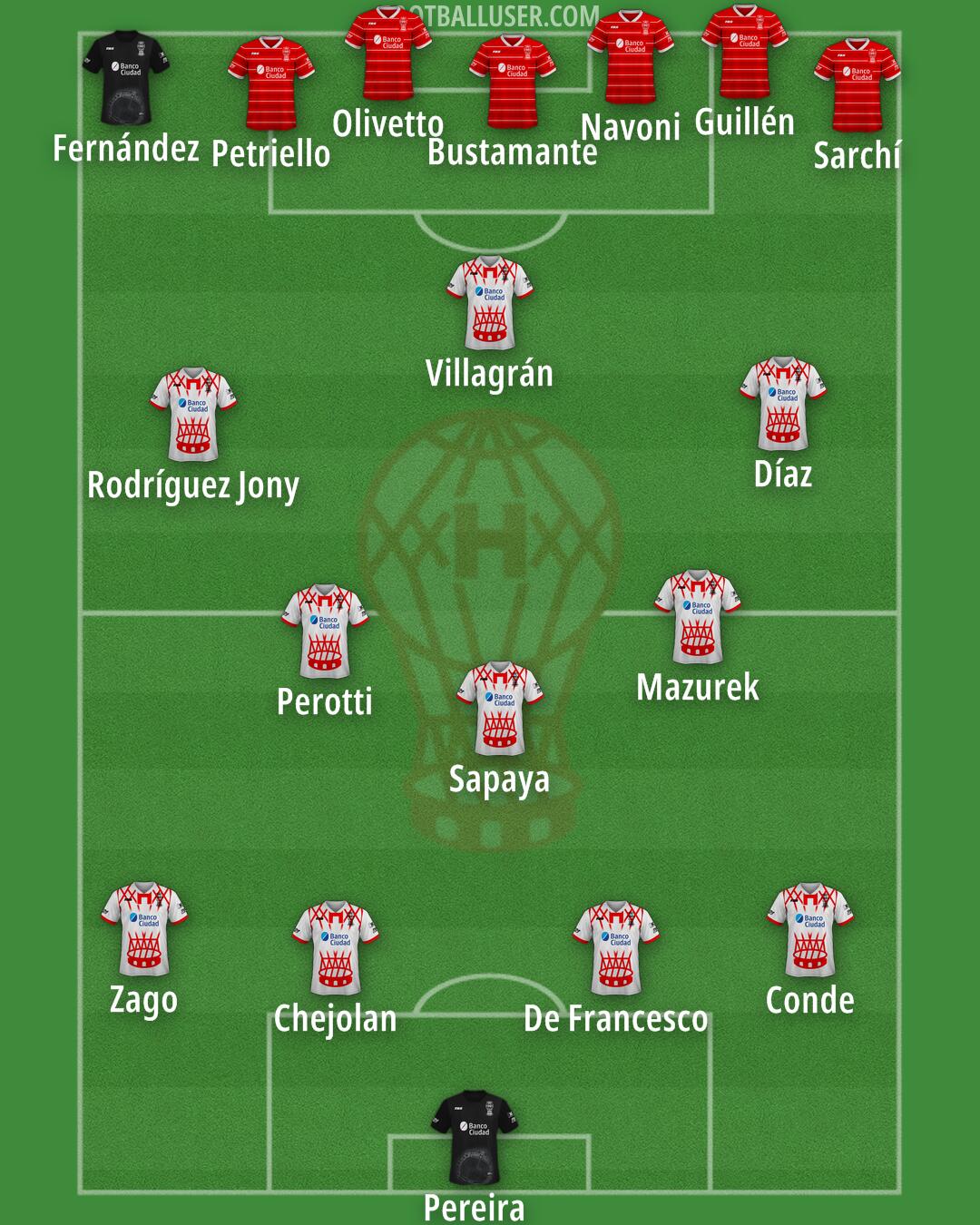Huracán Formation 2025