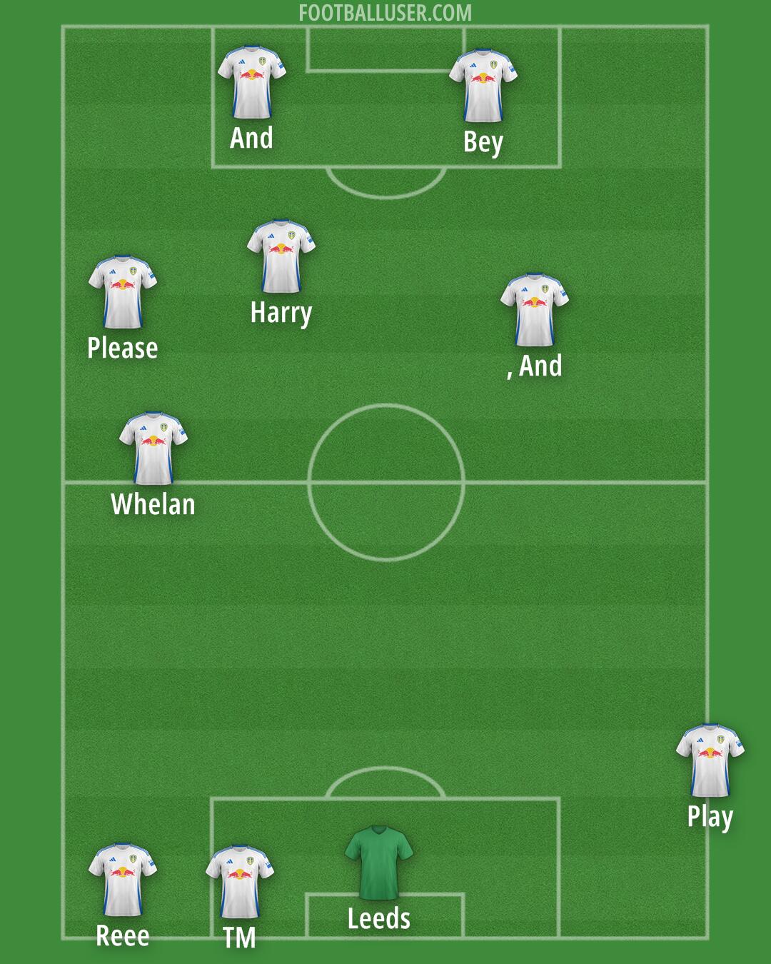 Leeds Formation 2025