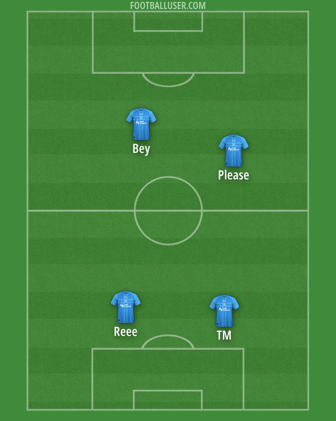 Preston Formation 2025
