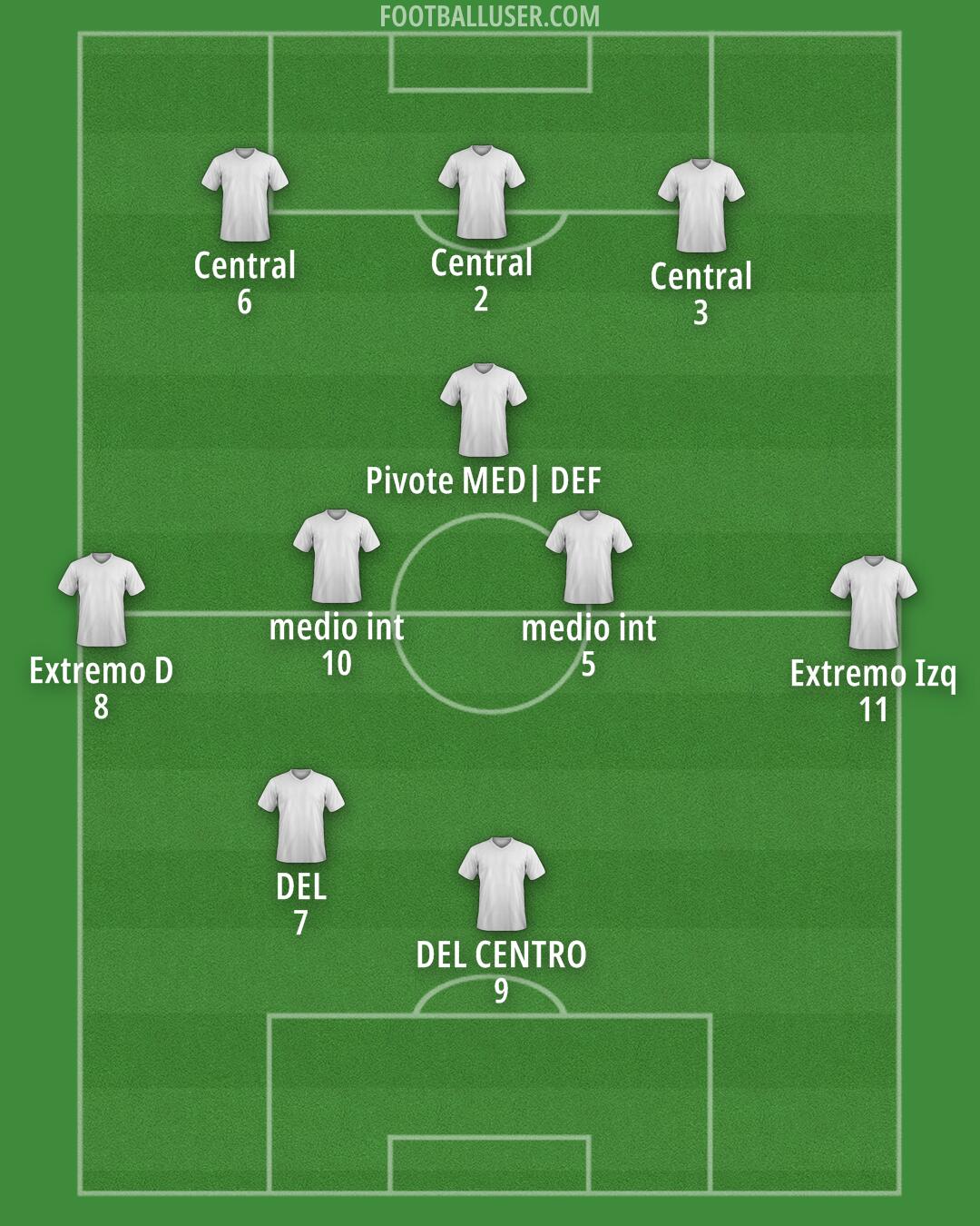 Aldershot Formation 2025