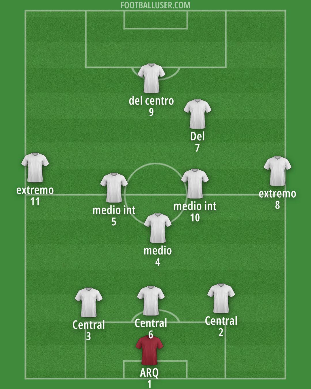 Aldershot Formation 2025