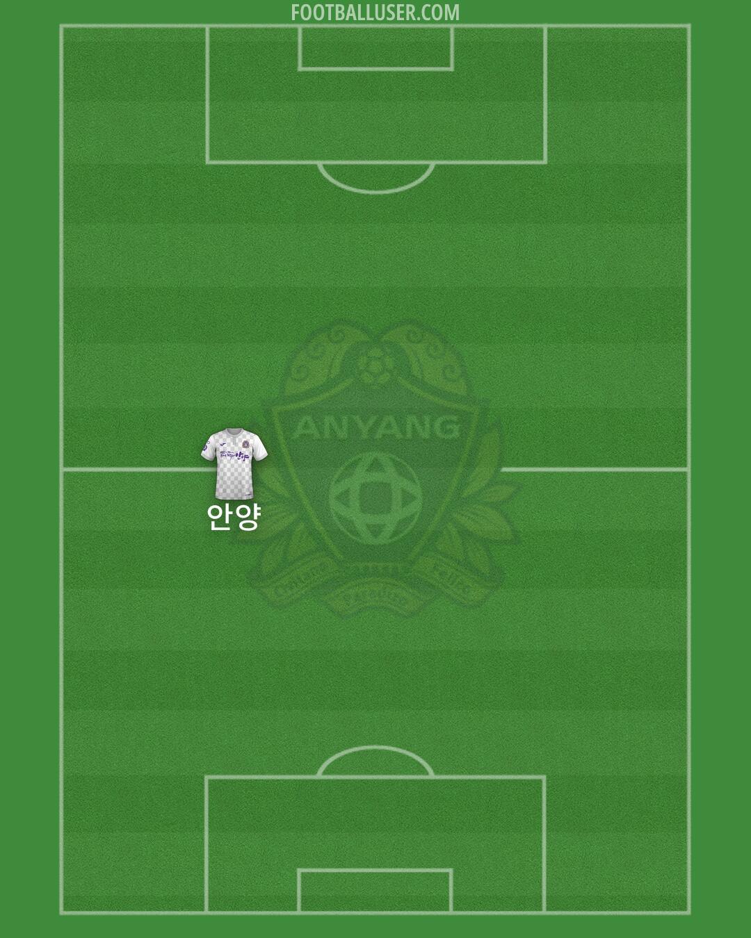 Anyang Formation 2025