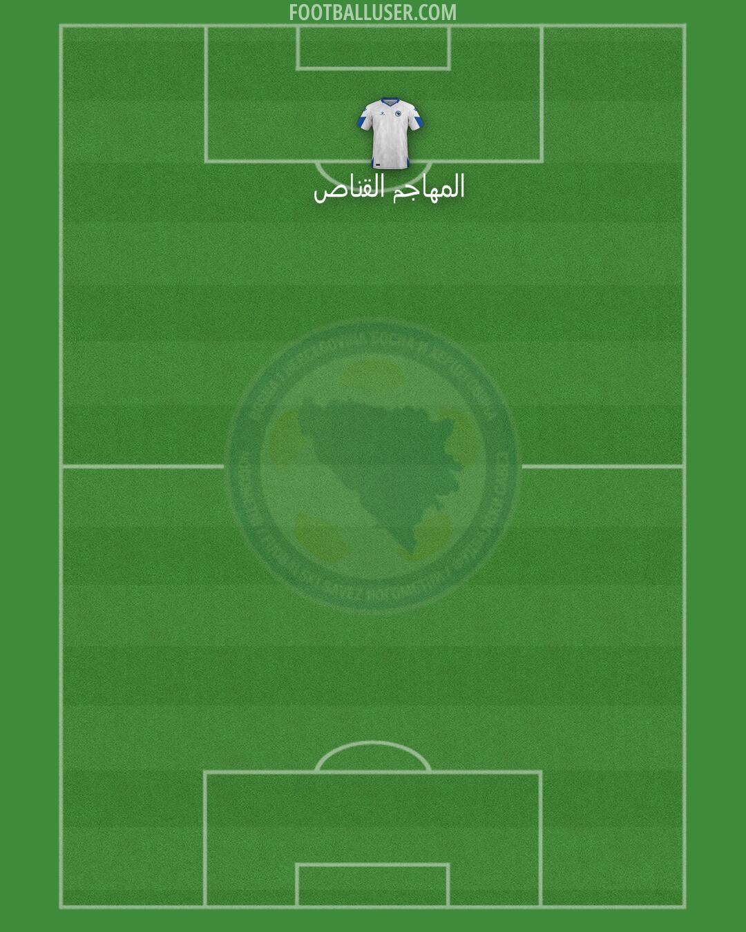 Bosnia and Herzegovina Formation 2025
