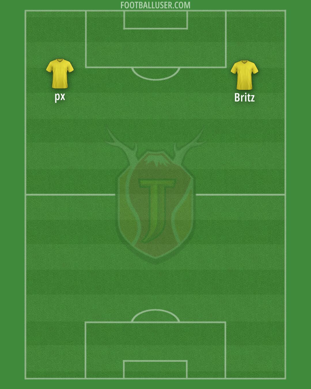 Jeju Formation 2025