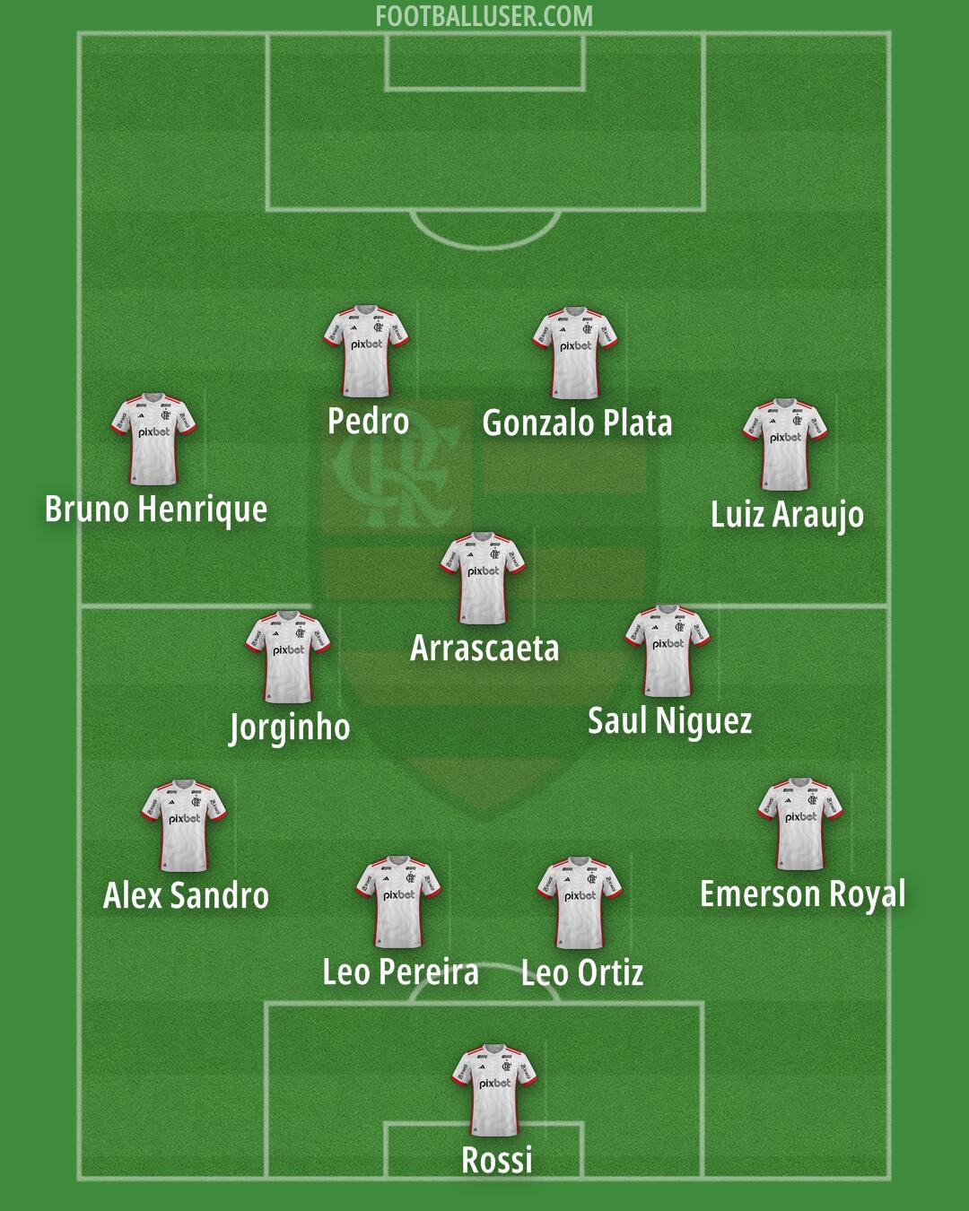 Flamengo Formation 2025