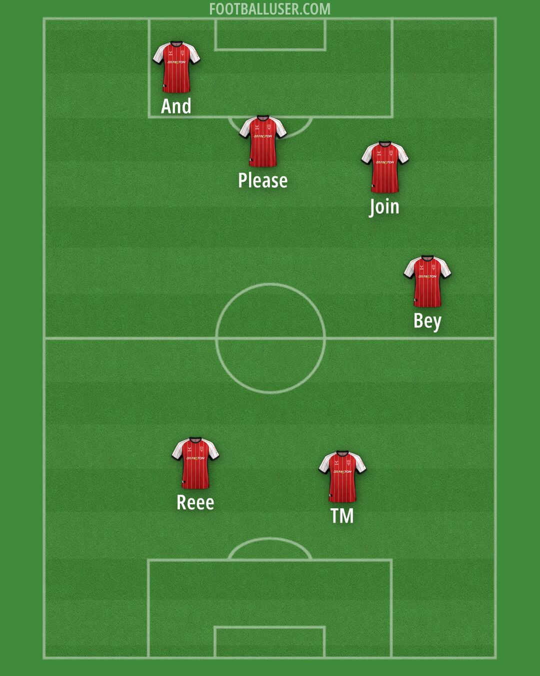 Lincoln Formation 2025