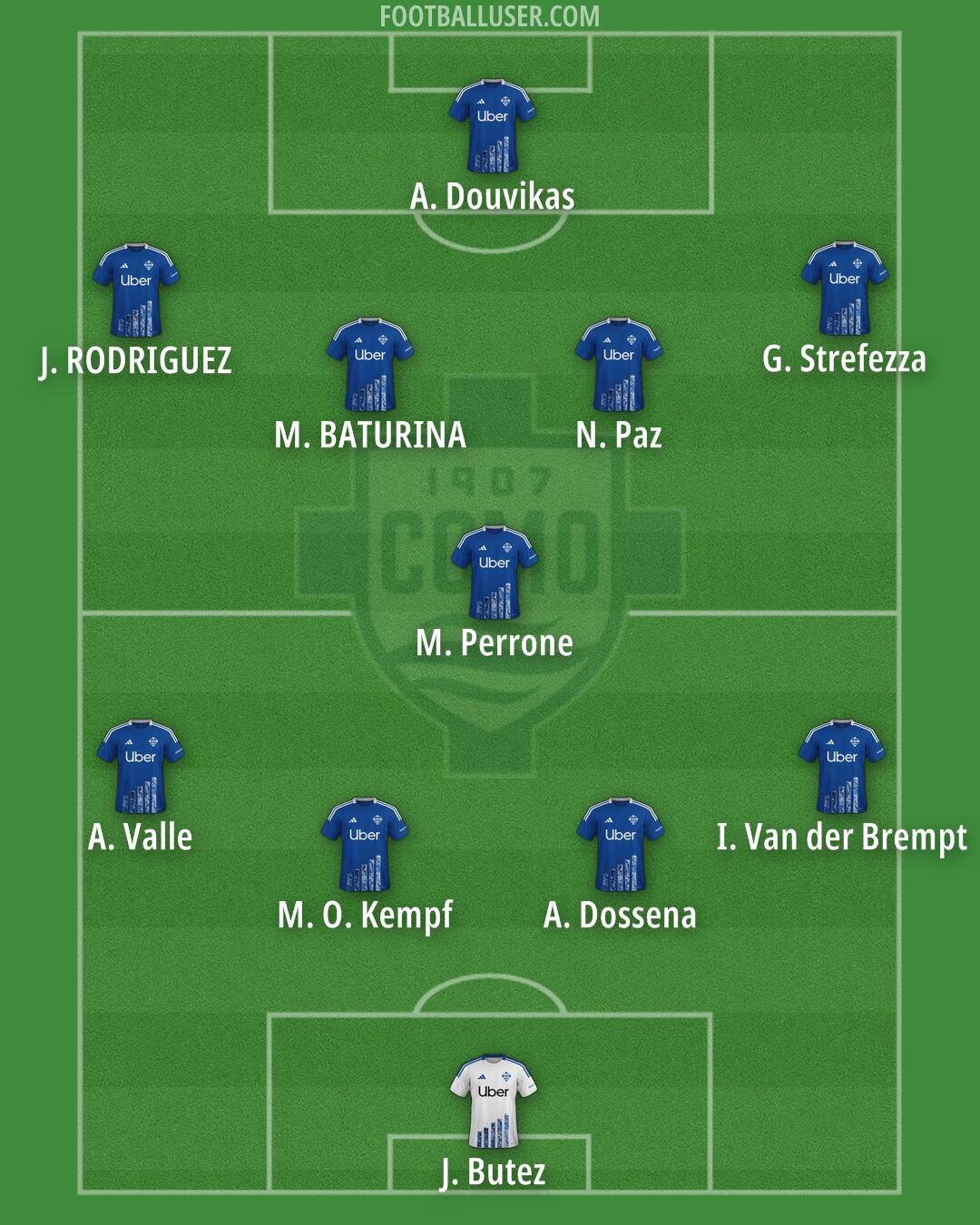 Como Formation 2025