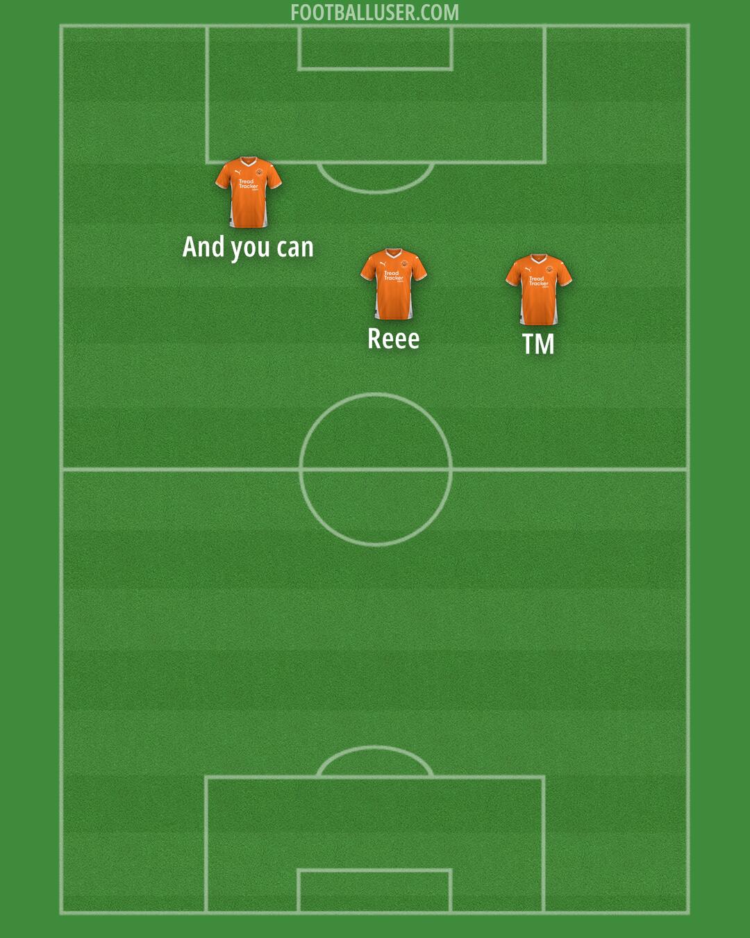 Blackpool Formation 2025