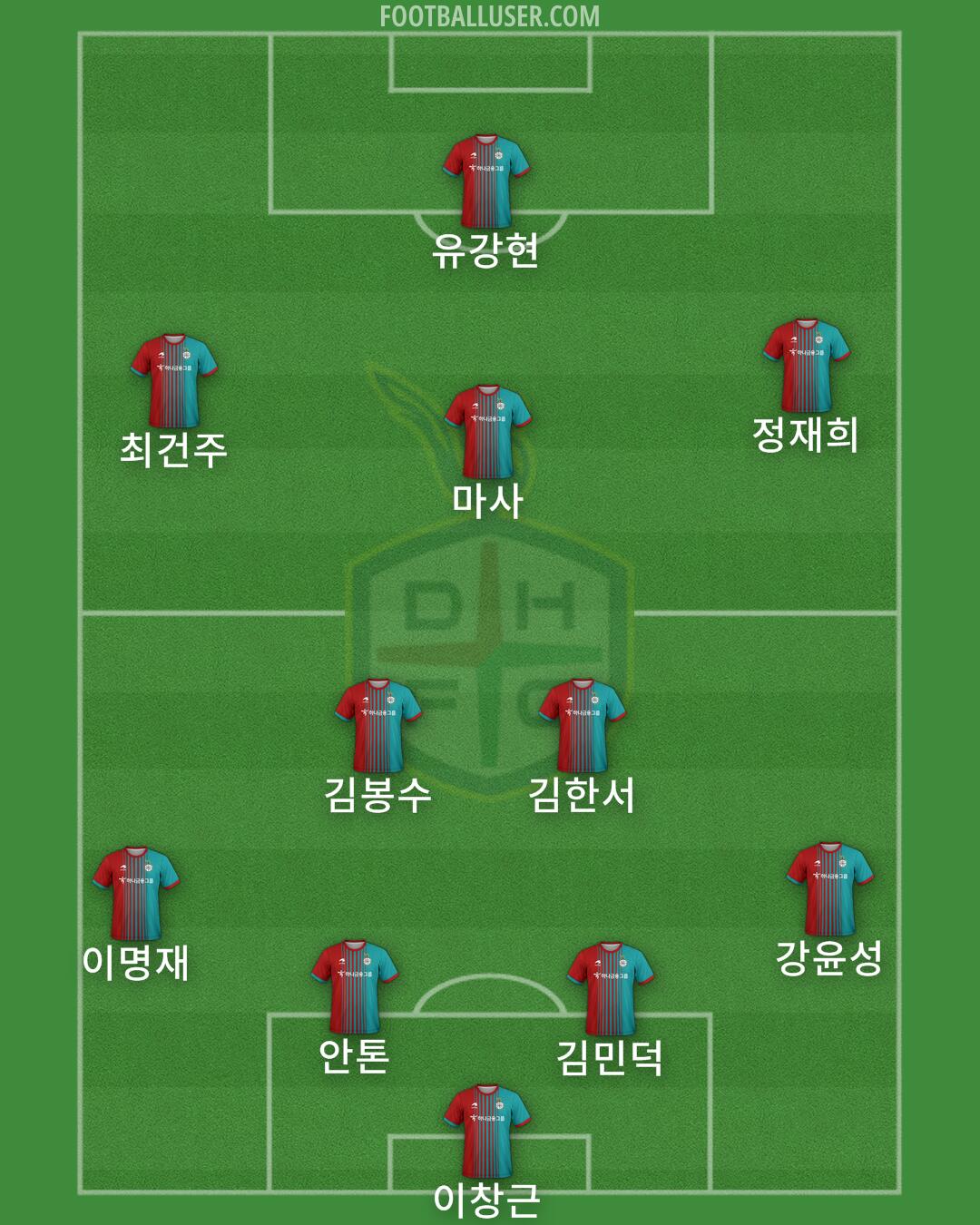 Daejeon Formation 2025