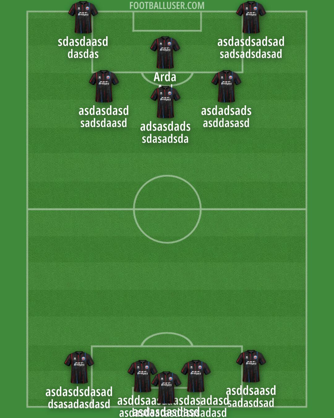 Aldershot Formation 2025