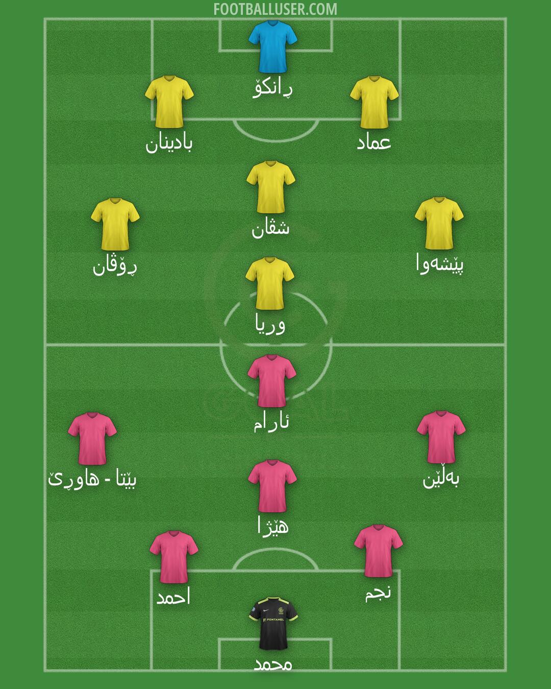 GOAL FC Formation 2025