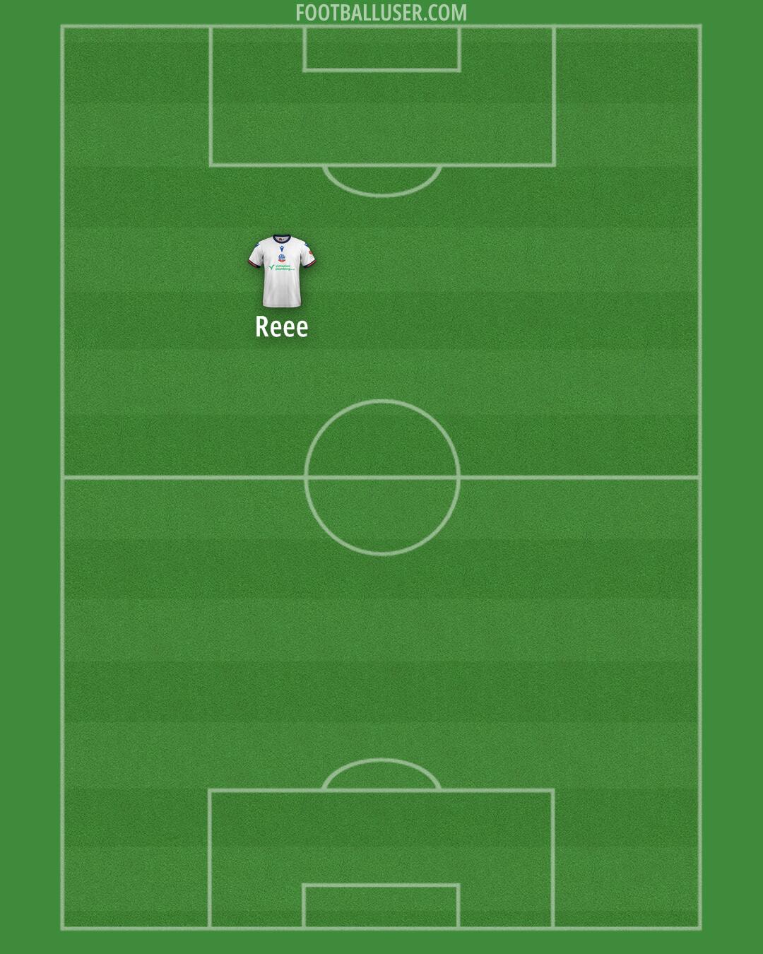 Bolton Formation 2025