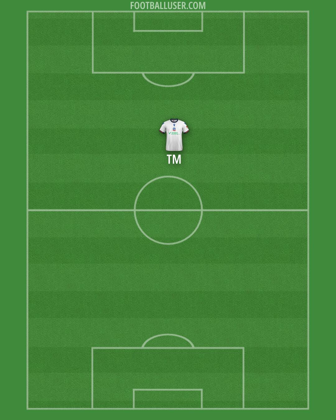 Bolton Formation 2025