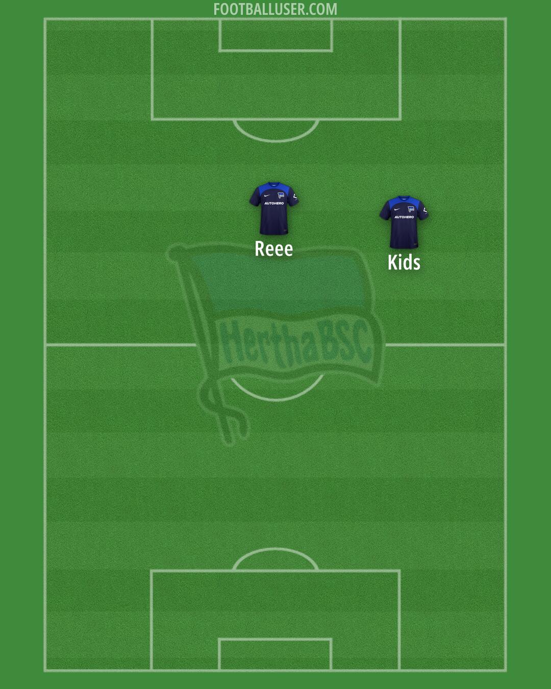 Hertha BSC Formation 2025