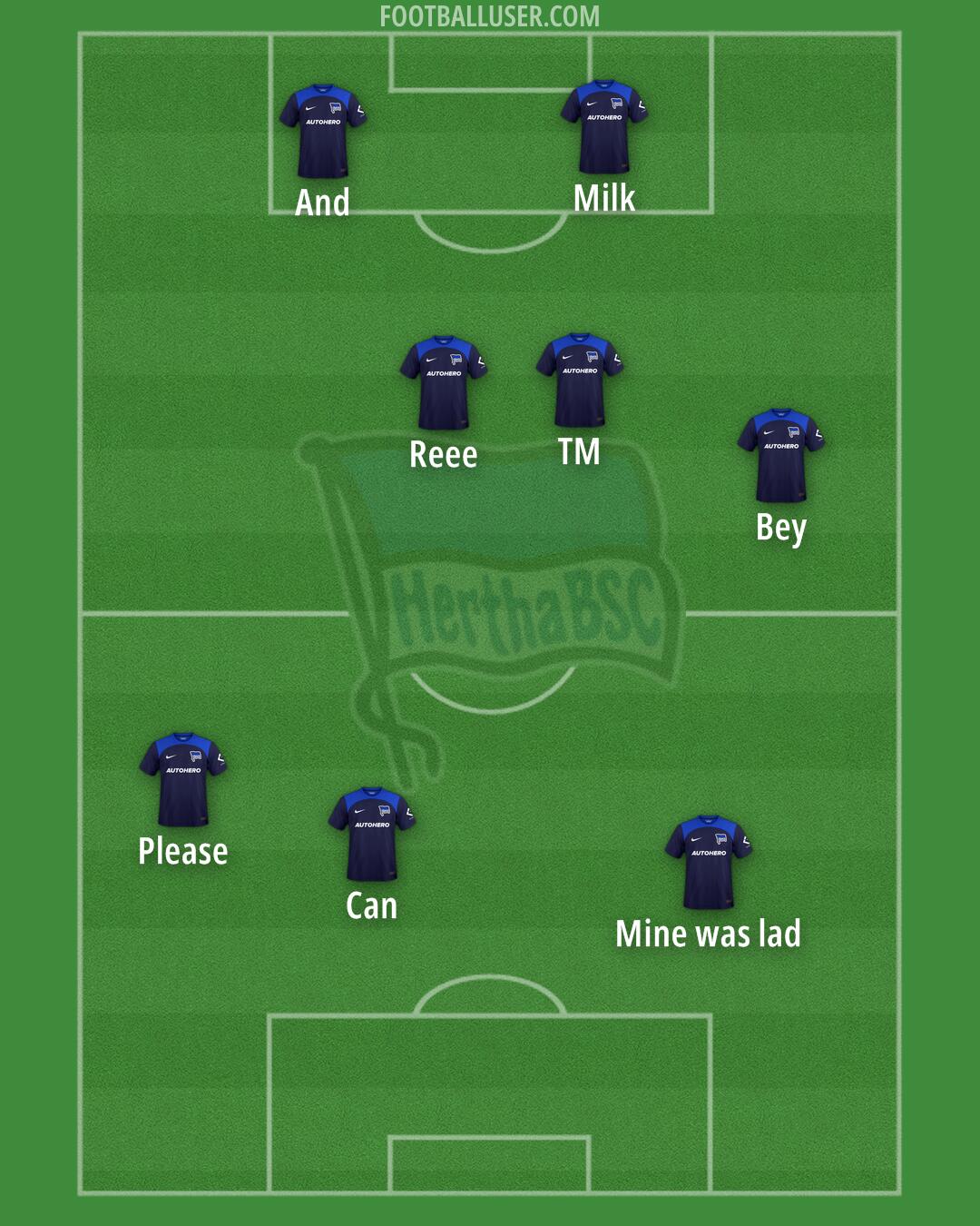 Hertha BSC Formation 2025