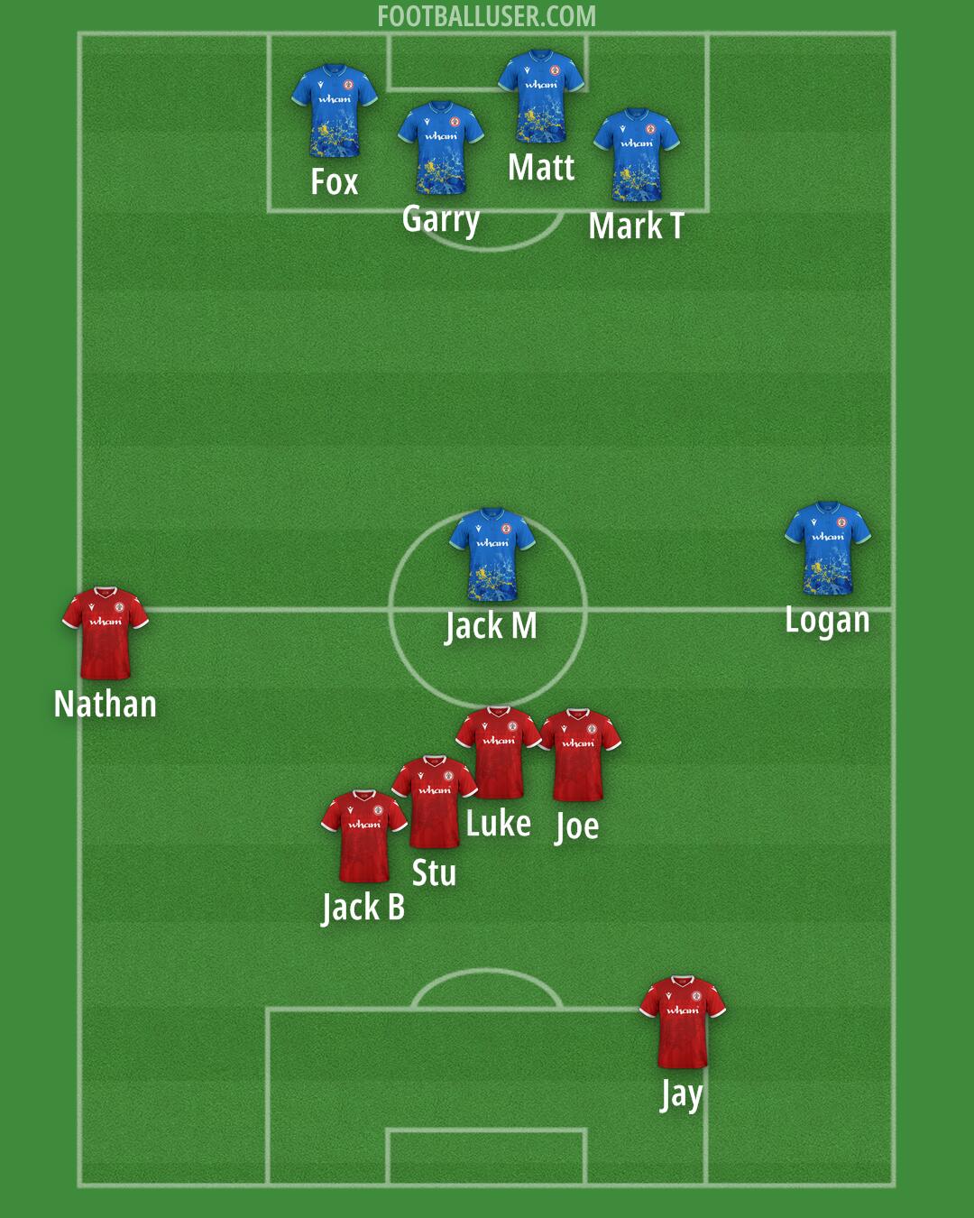 Accrington Formation 2025