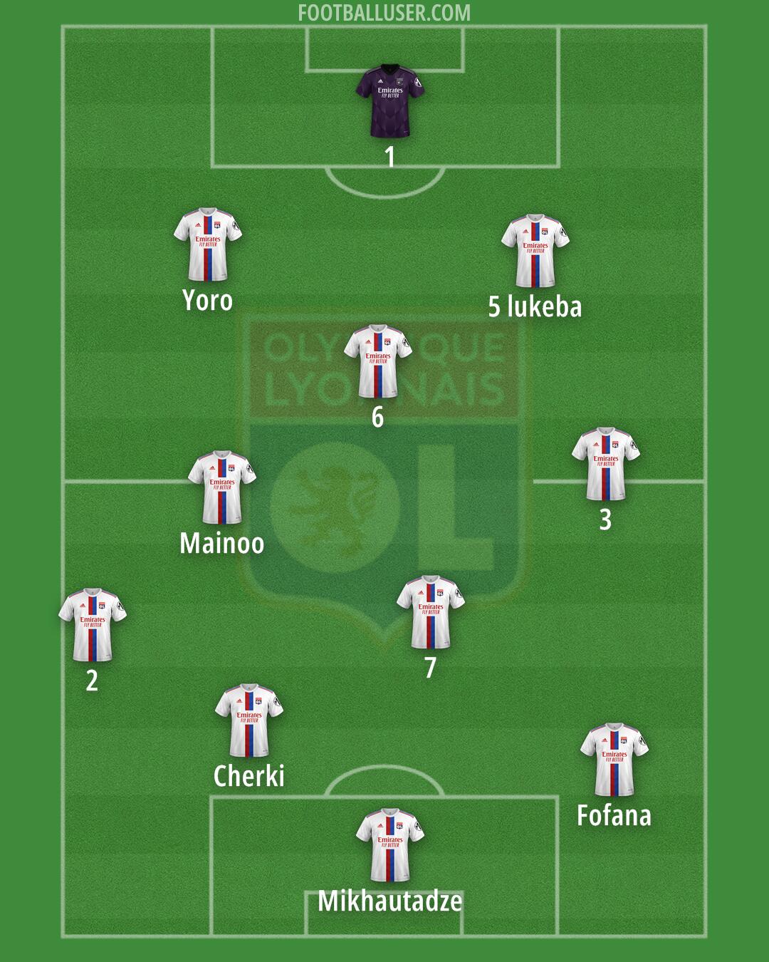 Lyon Formation 2025
