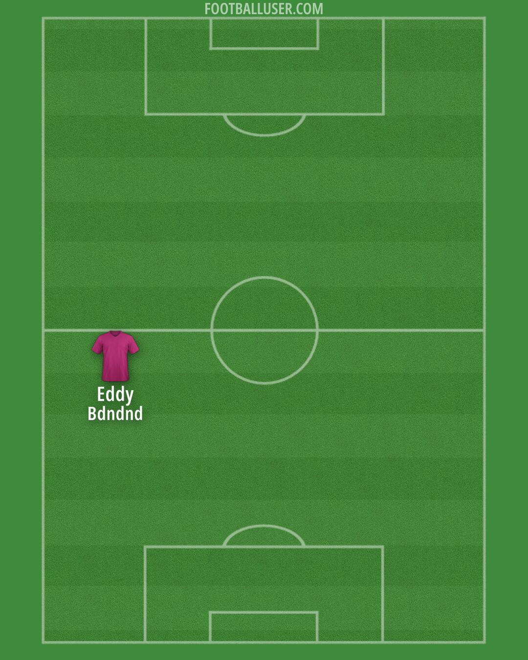 Accrington Formation 2025