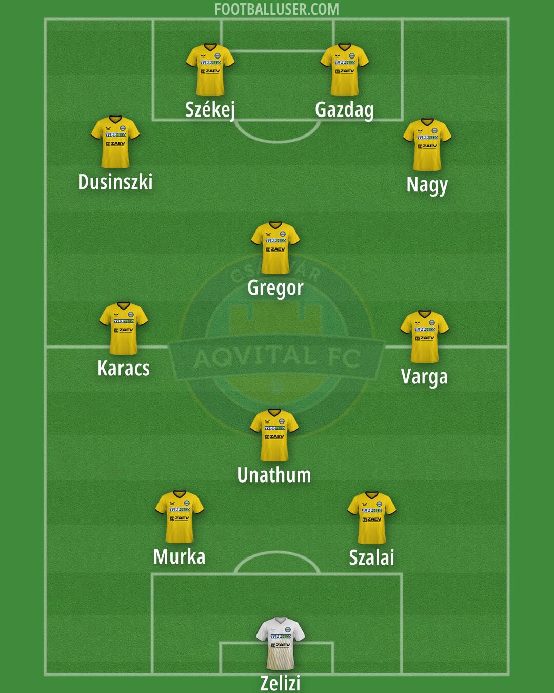 Csákvár Formation 2025