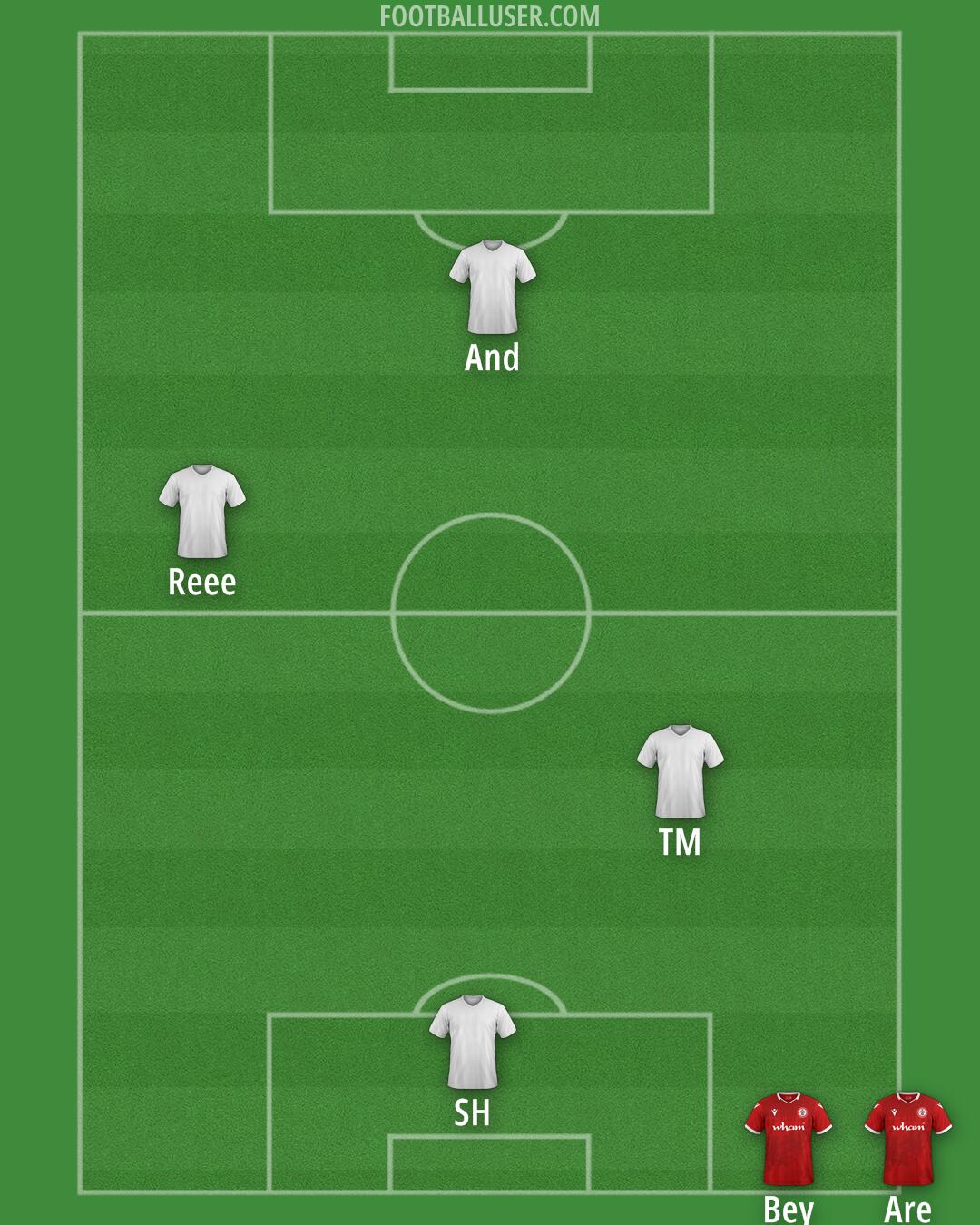 Accrington Formation 2025