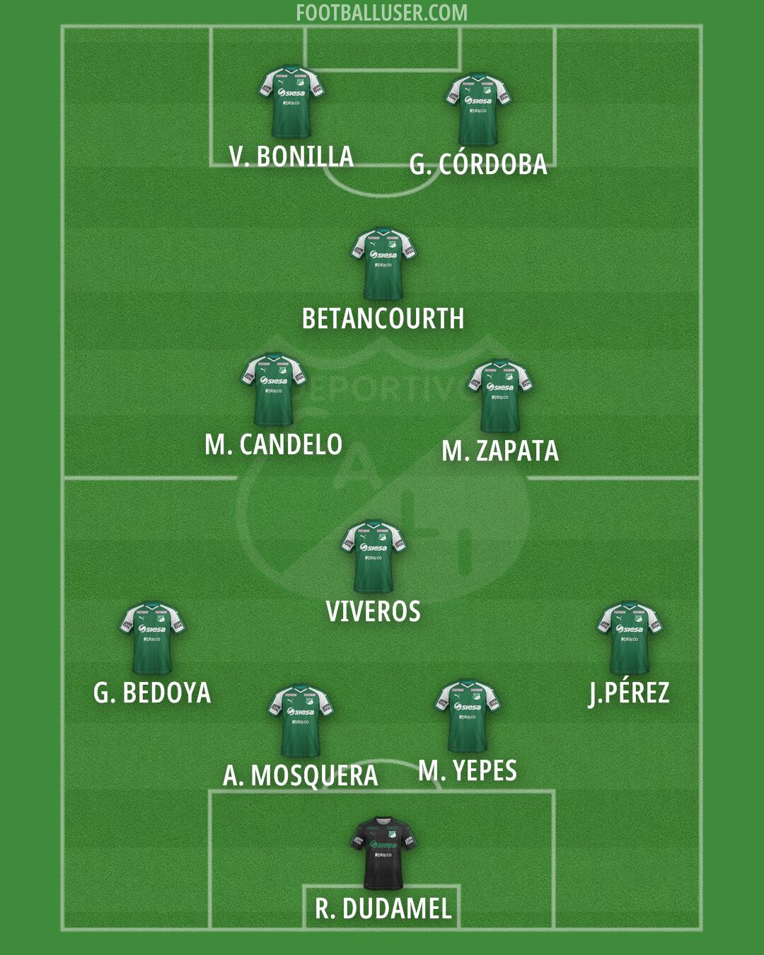 Deportivo Cali Formation 2025