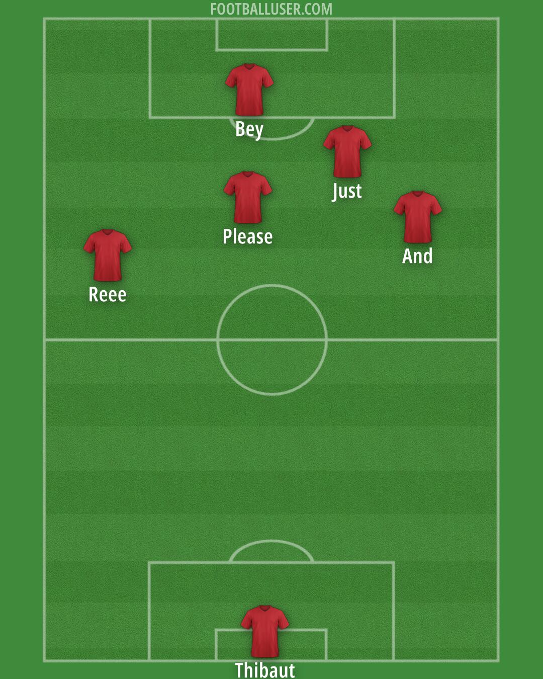 Burnley Formation 2025