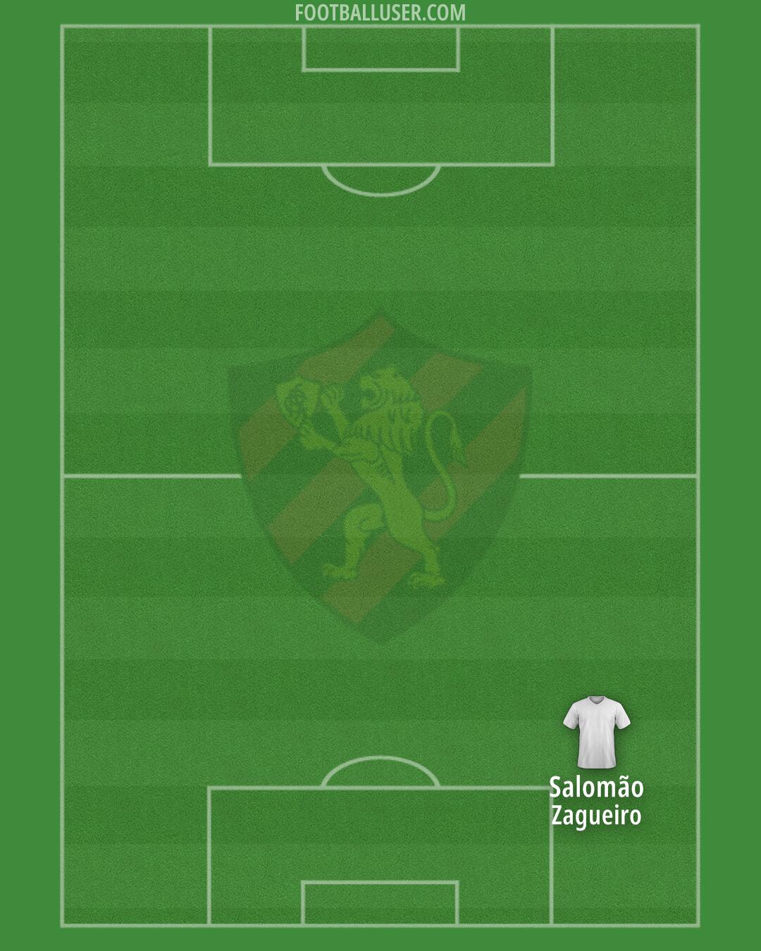 Sport Formation 2025