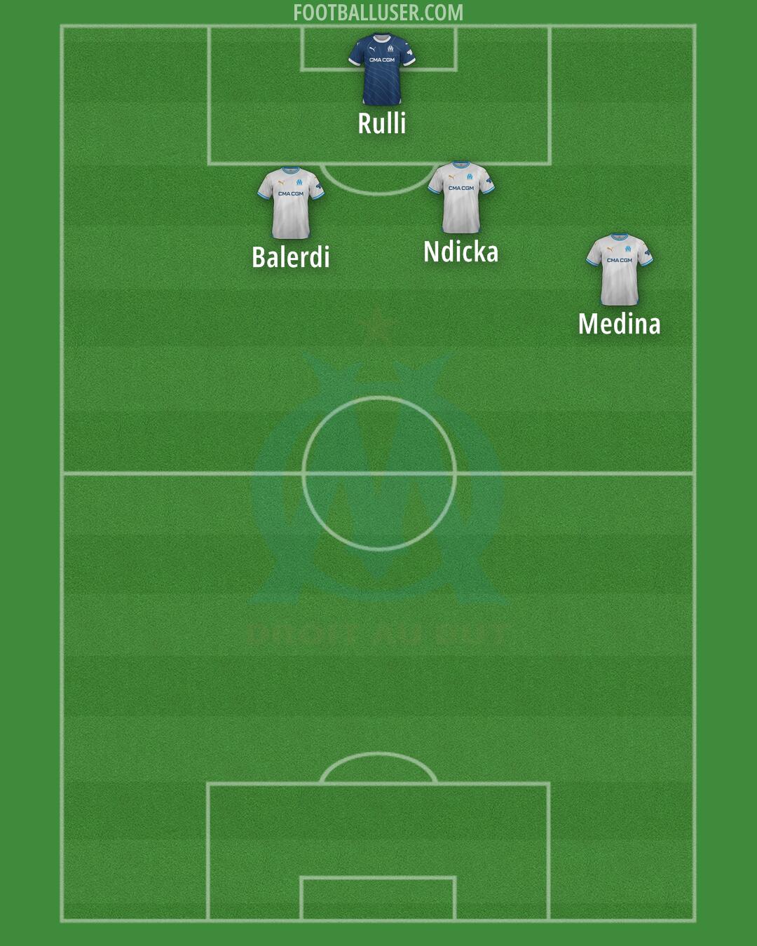 Marseille Formation 2025