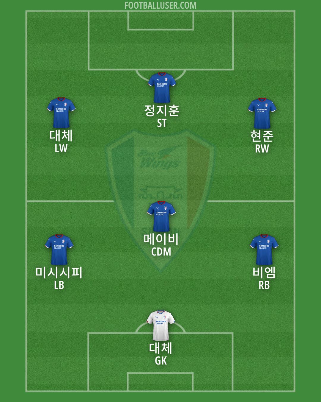 Suwon Formation 2025