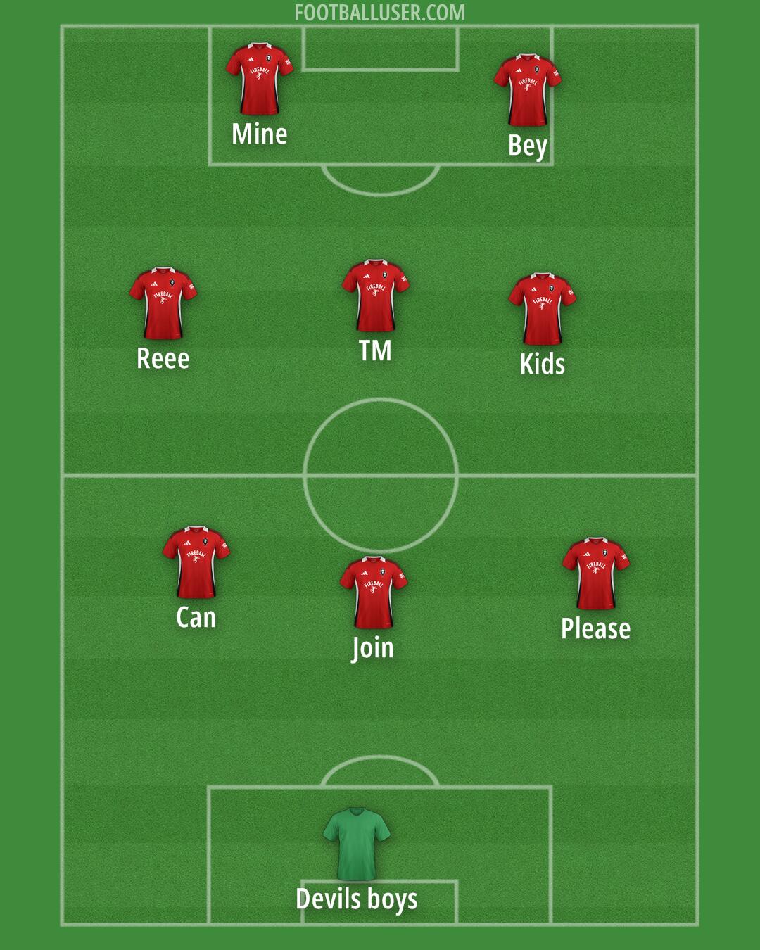 Salford Formation 2025