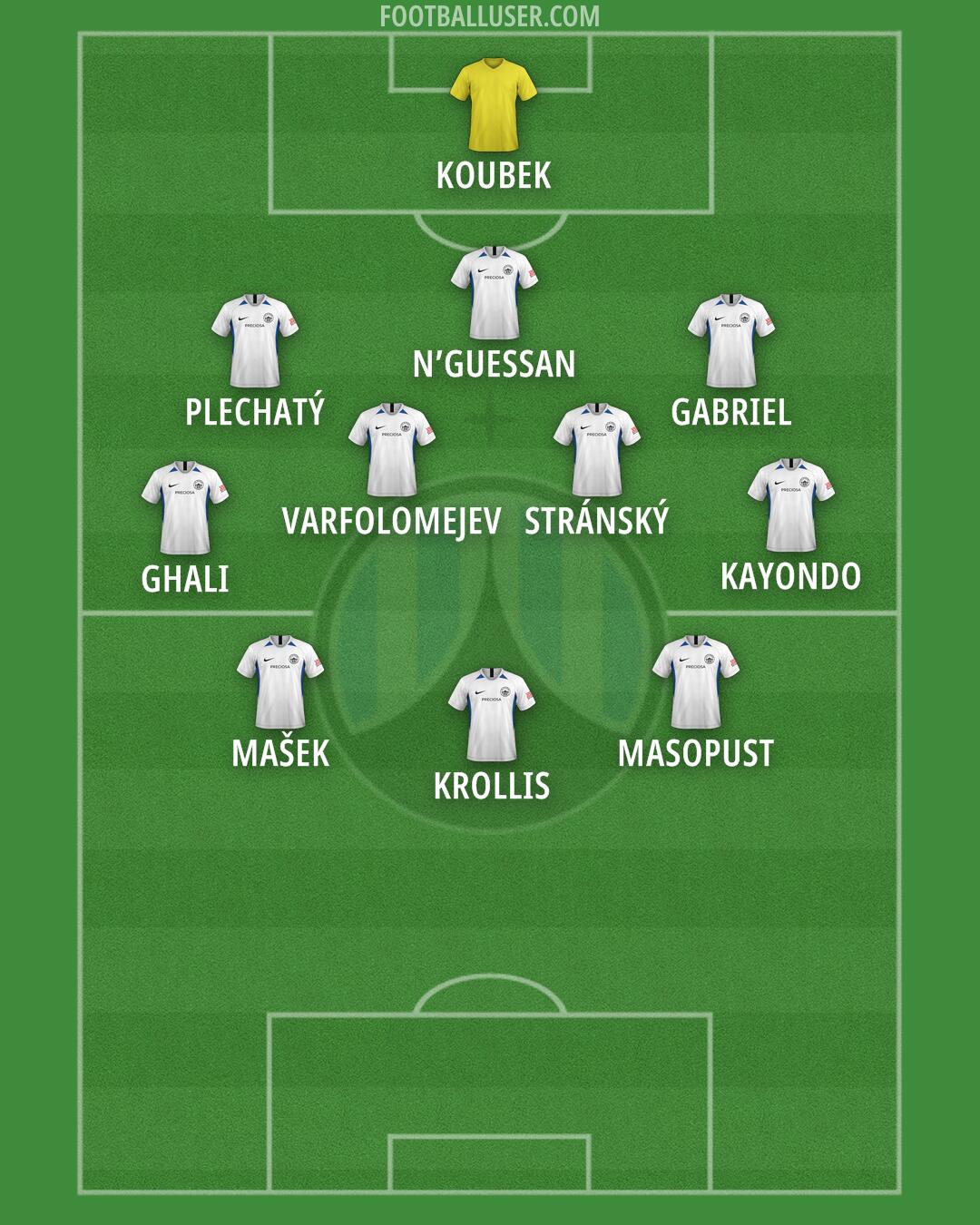 Slovan Liberec Formation 2025