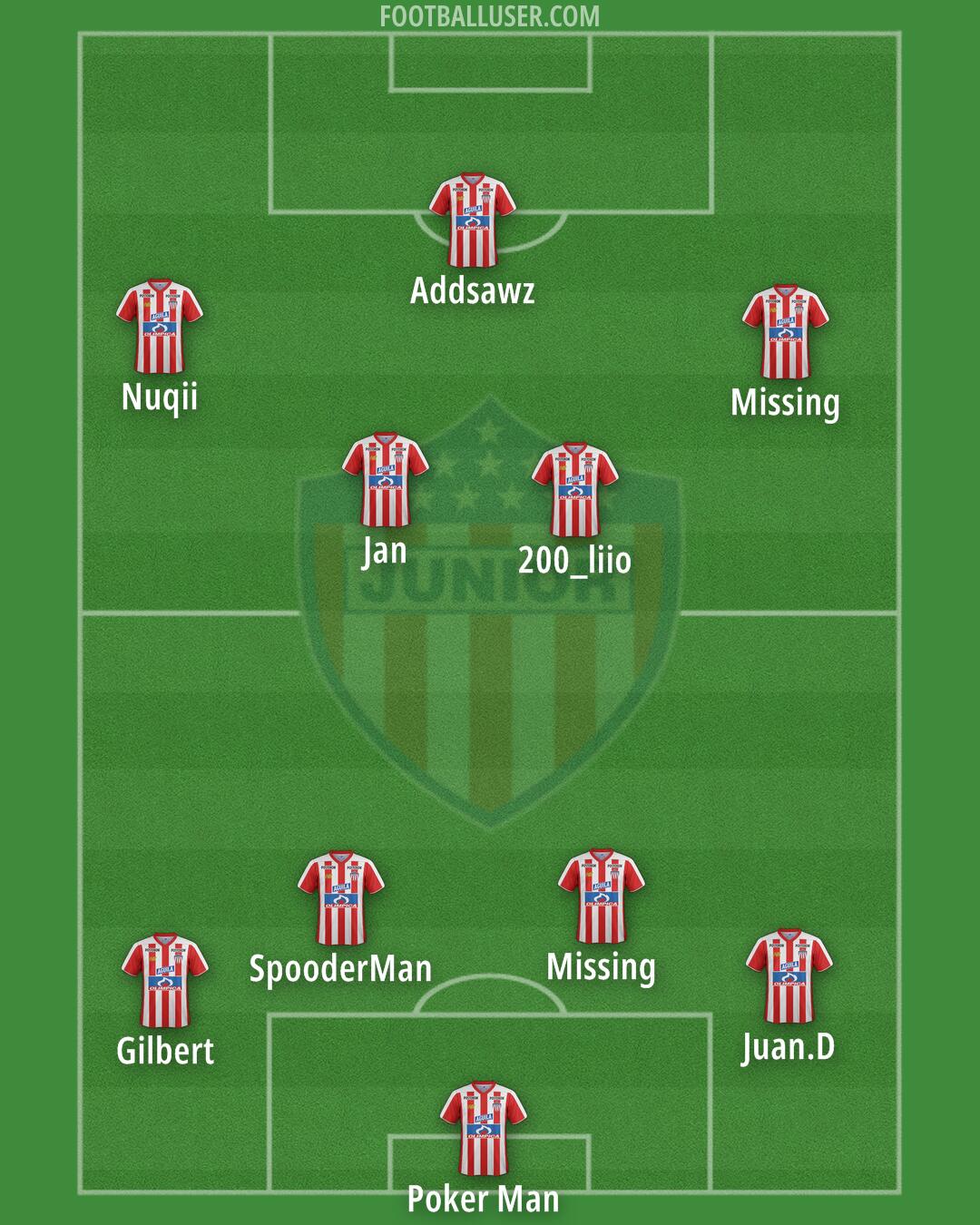 Junior Formation 2025