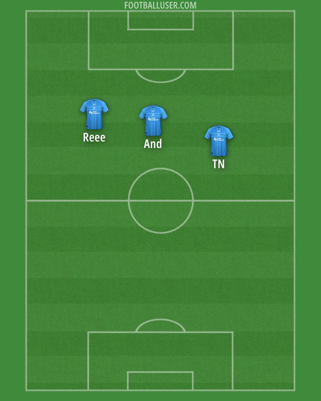 Preston Formation 2025