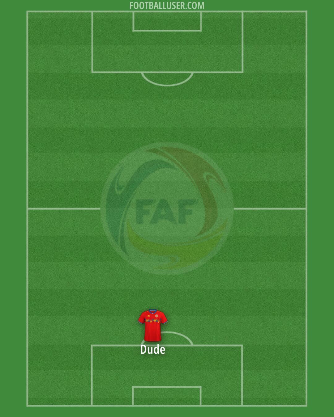 Andorra Formation 2025