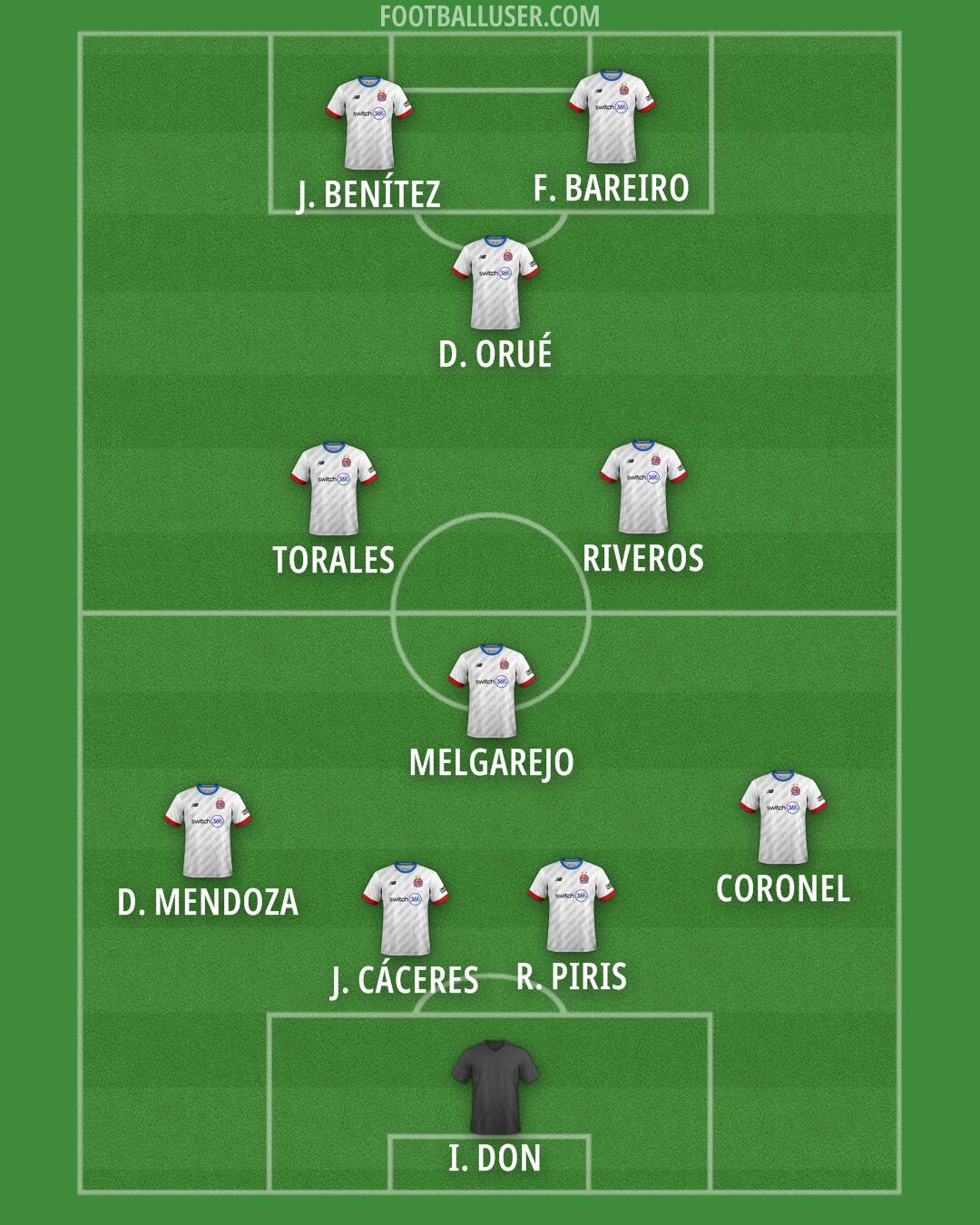 AFC Fylde Formation 2025