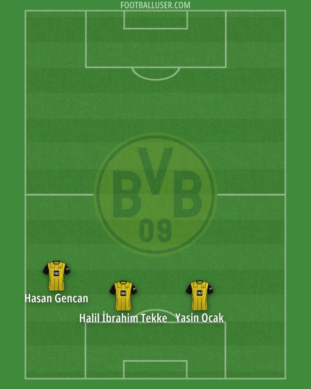 Borussia Dortmund Formation 2025