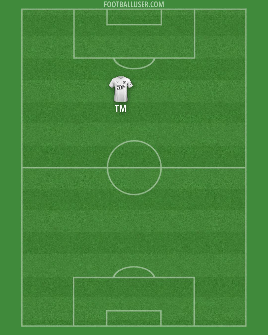 Boreham Wood Formation 2025