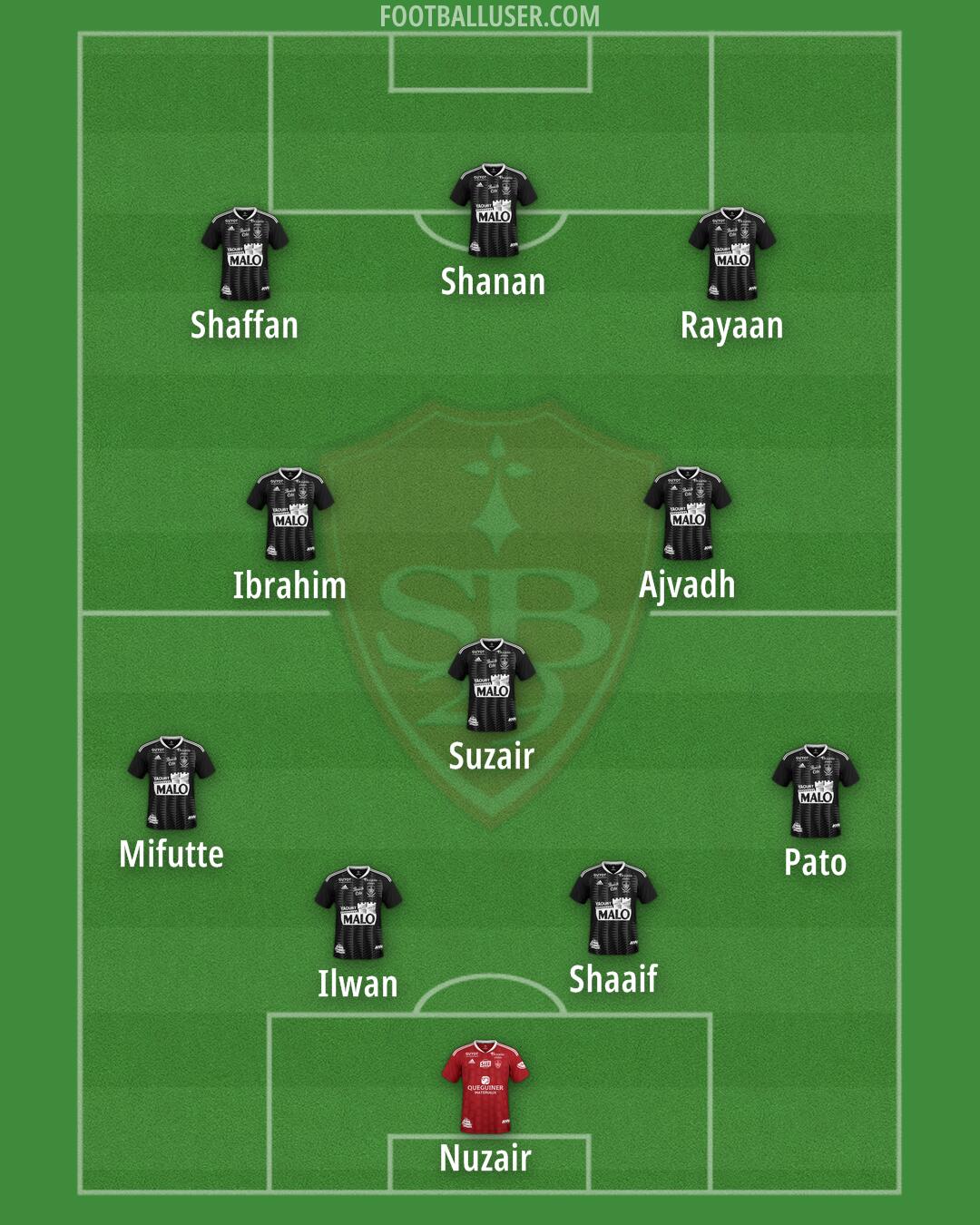 Brest Formation 2025