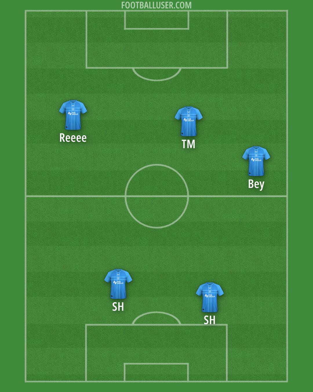 Preston Formation 2025